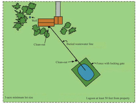 septic 
      tank cost texas cities 
      zip batch